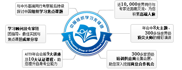 六大收获